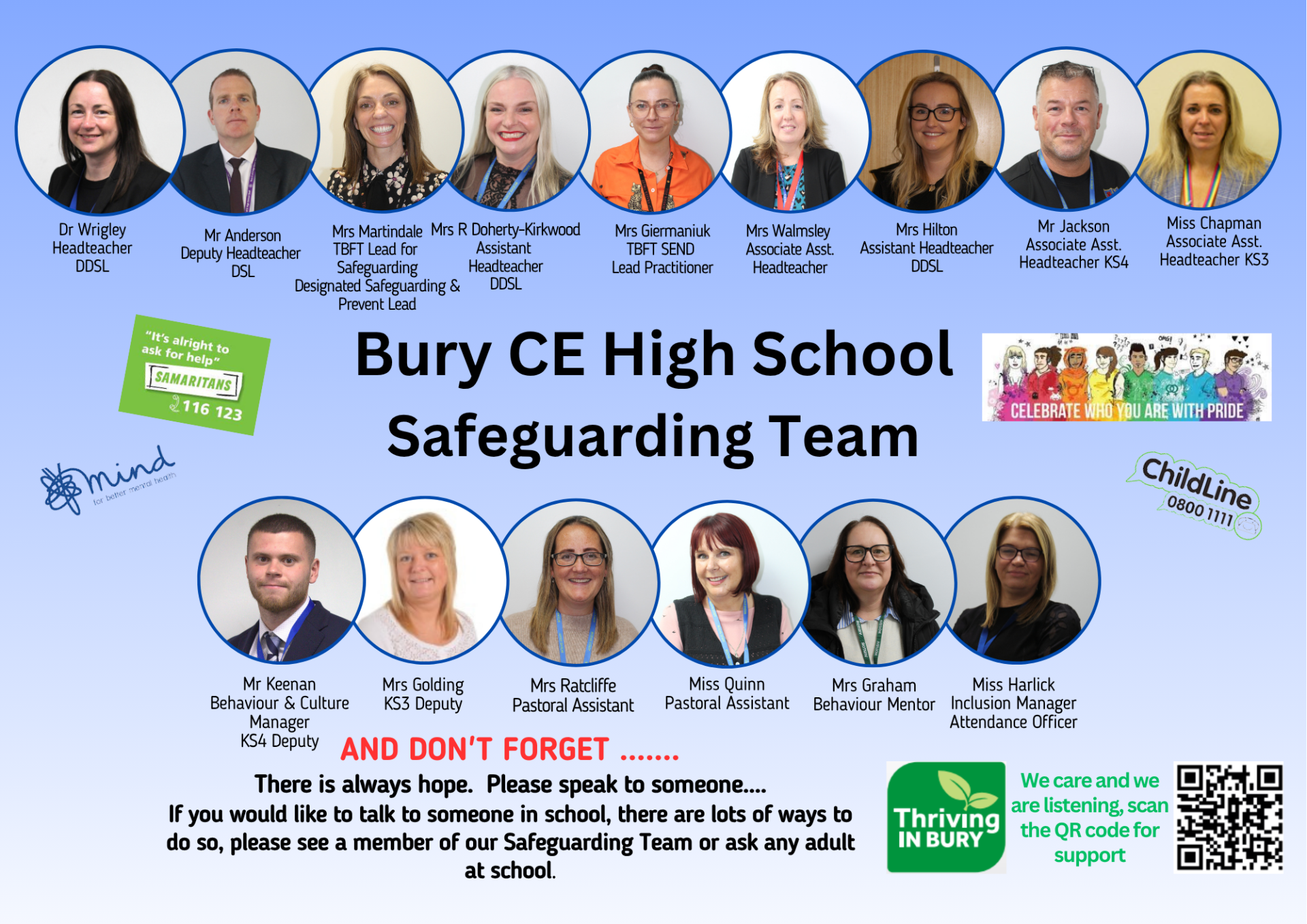 Safeguarding Guidance