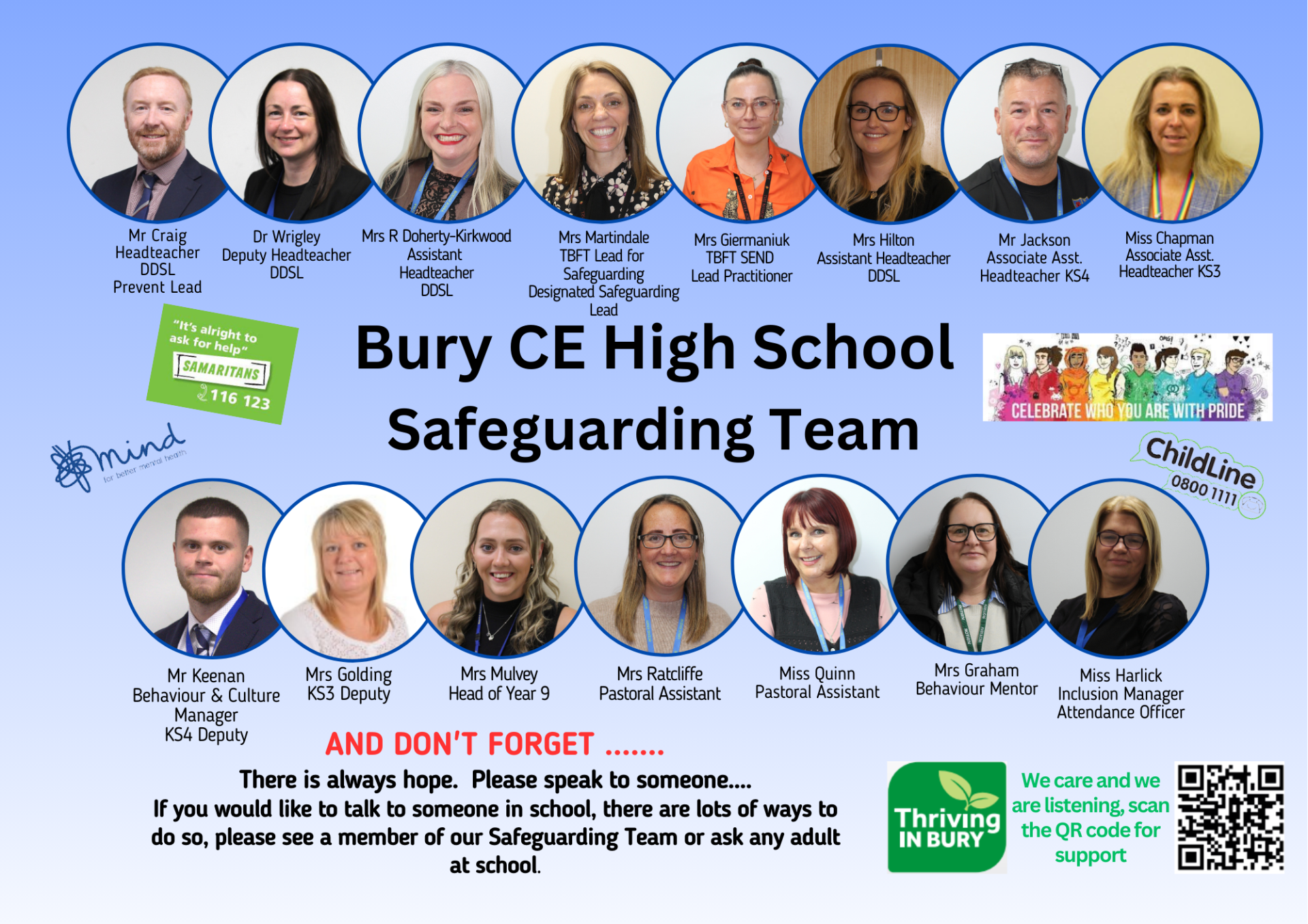 Safeguarding Poster Feb 26 v2